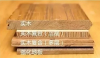 地板选的棒，家具高大上 | 地板攻略实用大全精华版